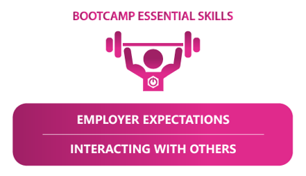 bootcamp graphic